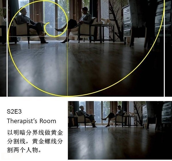 【银睿设计】看看那些黄金分割比